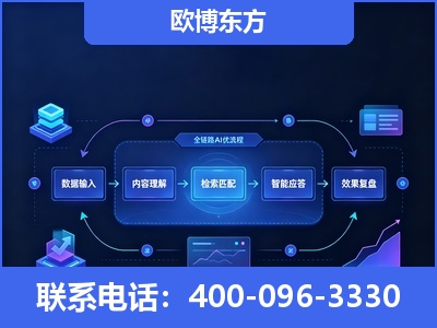 子长-专业deepseek优化
